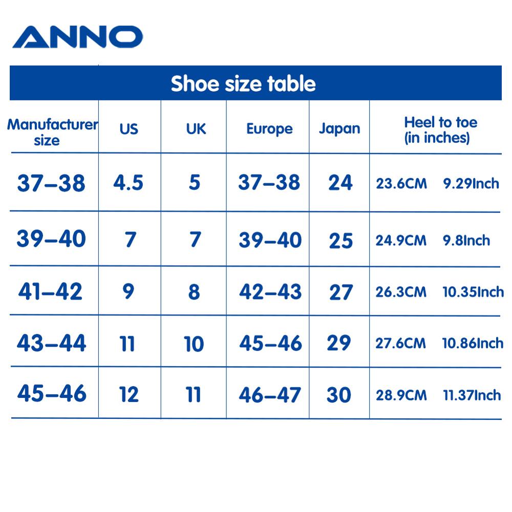 ANNO-Chaussures en Caoutchouc  - Medical Lab Work avis et prix