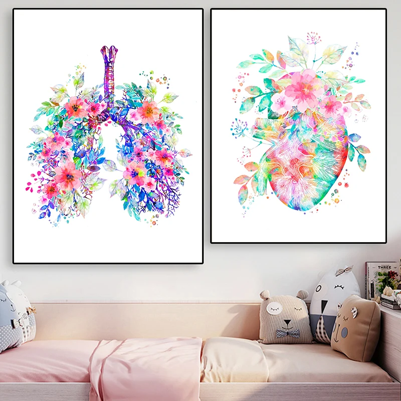 Affiche médicale d'anatomie sa - Medical Lab Posters avis et prix
