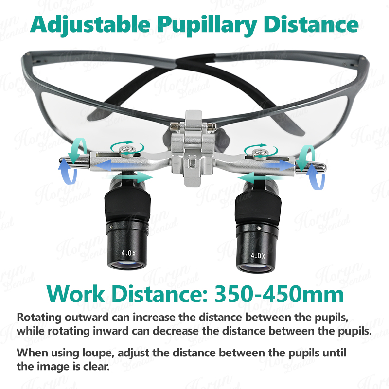 Dentaire 48 °   Ergo Loupes 4X - Medical Lab Equipment avis et prix